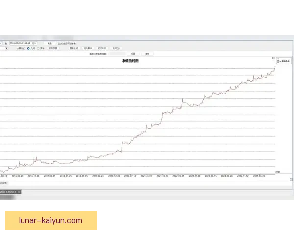 埃斯赛季表现稳健，最新分析显示竞争力增强的趋势